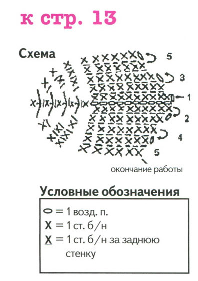 Крылья крючком схема для игрушек